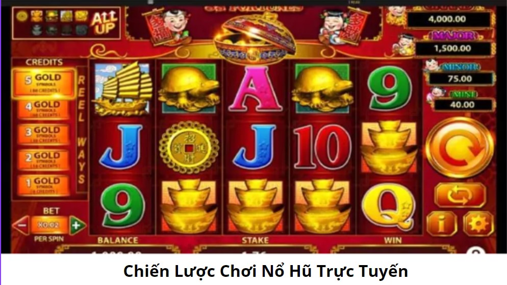 Lý Do Nên Chọn Game Nổ Hũ Tặng Tiền Khởi Nghiệp Và Những Địa Chỉ Nổ Hũ Uy Tín Nhất